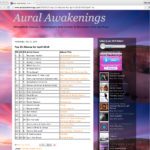 Serenity II is #2 on Aural Awakenings April 2018 chart! :-)
